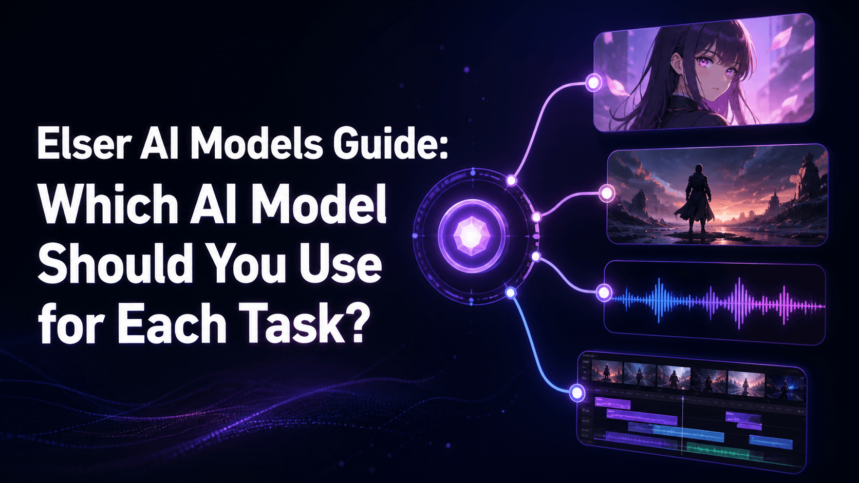 Elser AI Models Guide: Which AI Model Should You Use for Each Task?