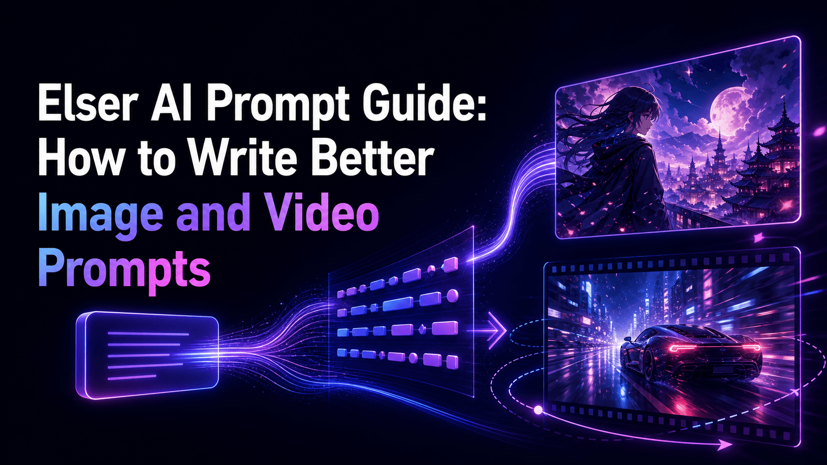 Elser AI Prompt Guide: How to Write Better Image and Video Prompts